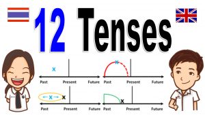 12 tenses