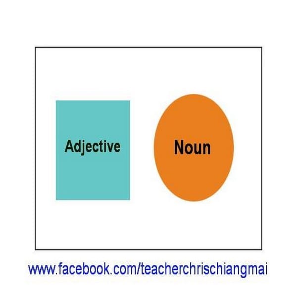 adjective-noun-english-by-chris