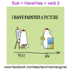 Have you verb 3